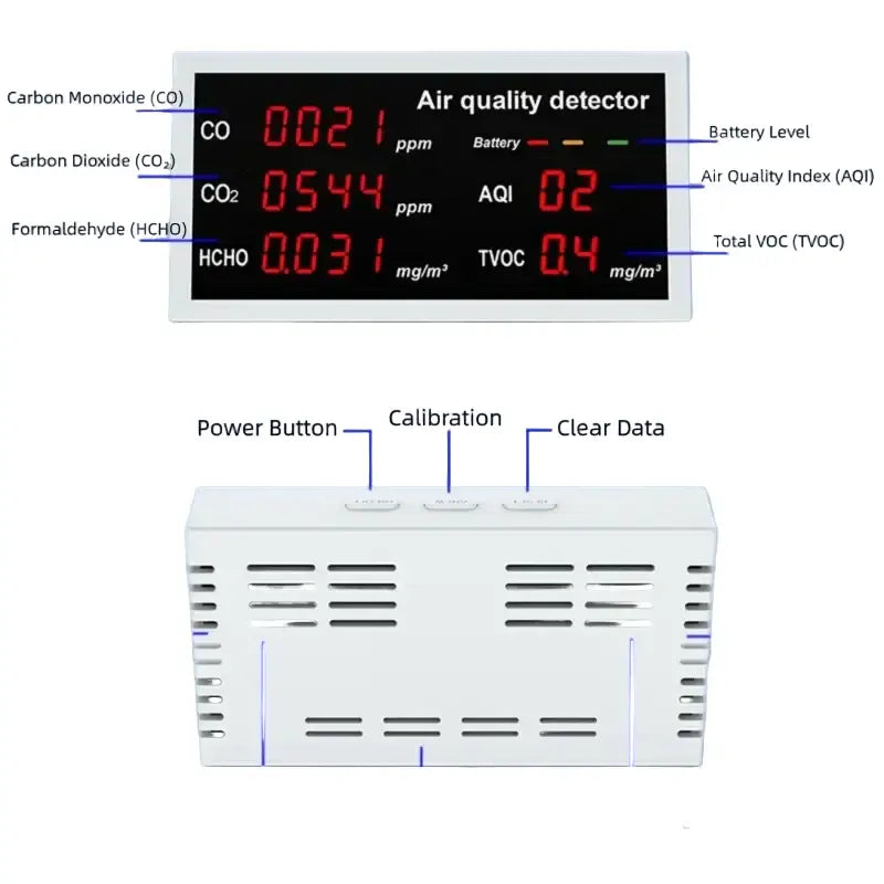 Formaldehyde Detector – Portable Indoor Air Quality Monitor (5-in-1)