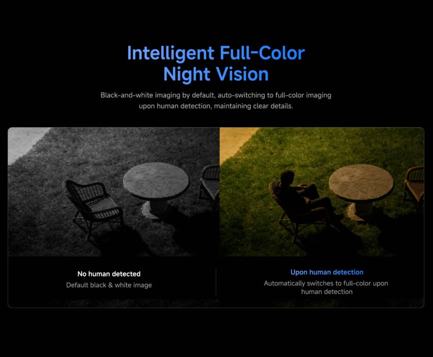 Solar 4G Security Camera Outdoor
