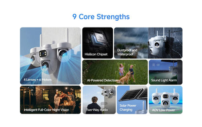 Solar 4G Security Camera Outdoor