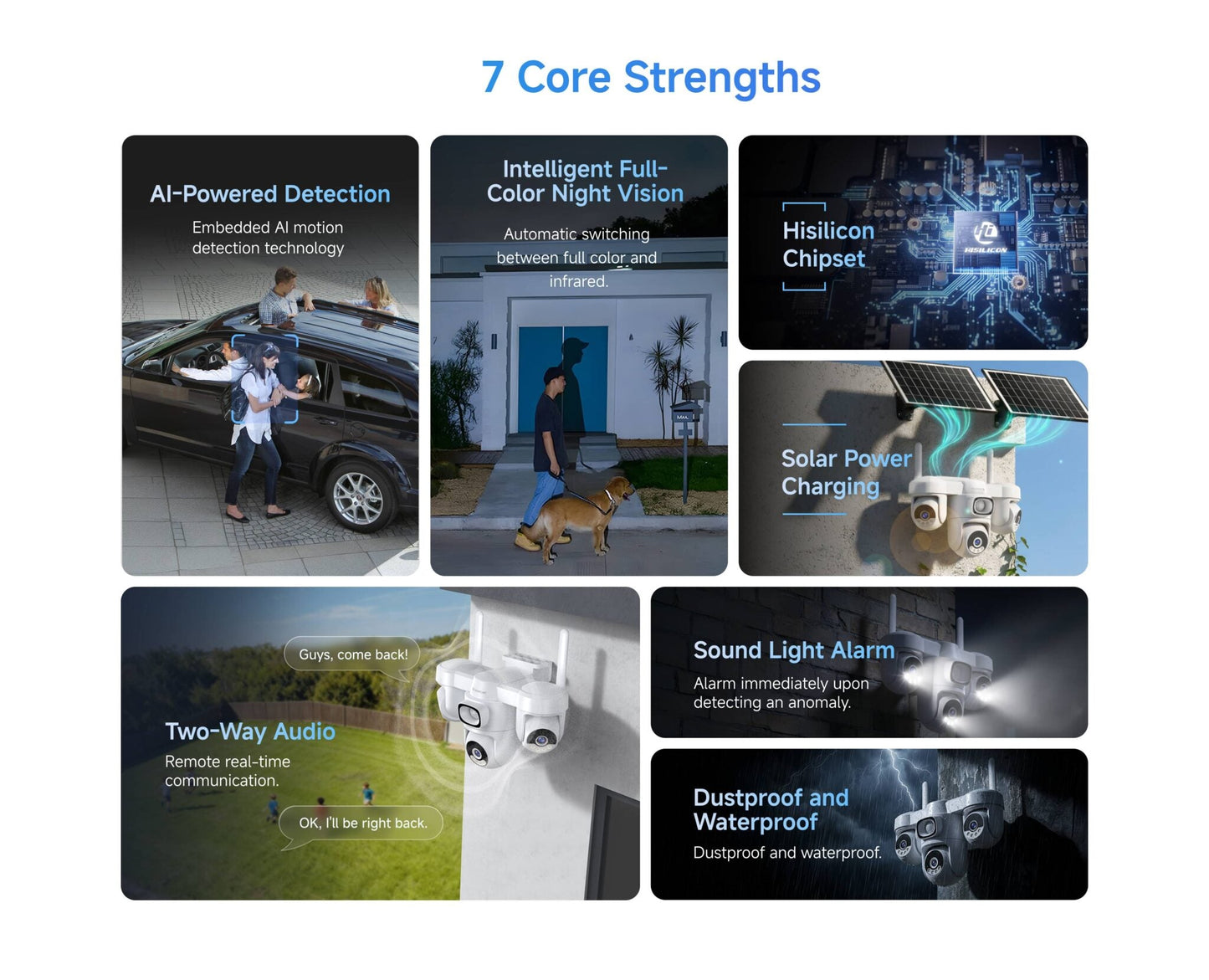 Solar 4G Security Camera Outdoor