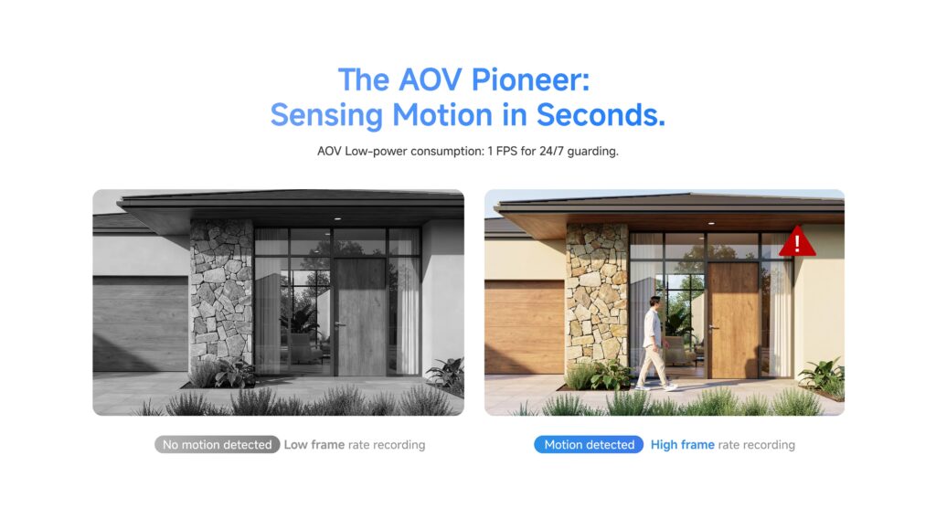 Solar 4G Security Camera Outdoor