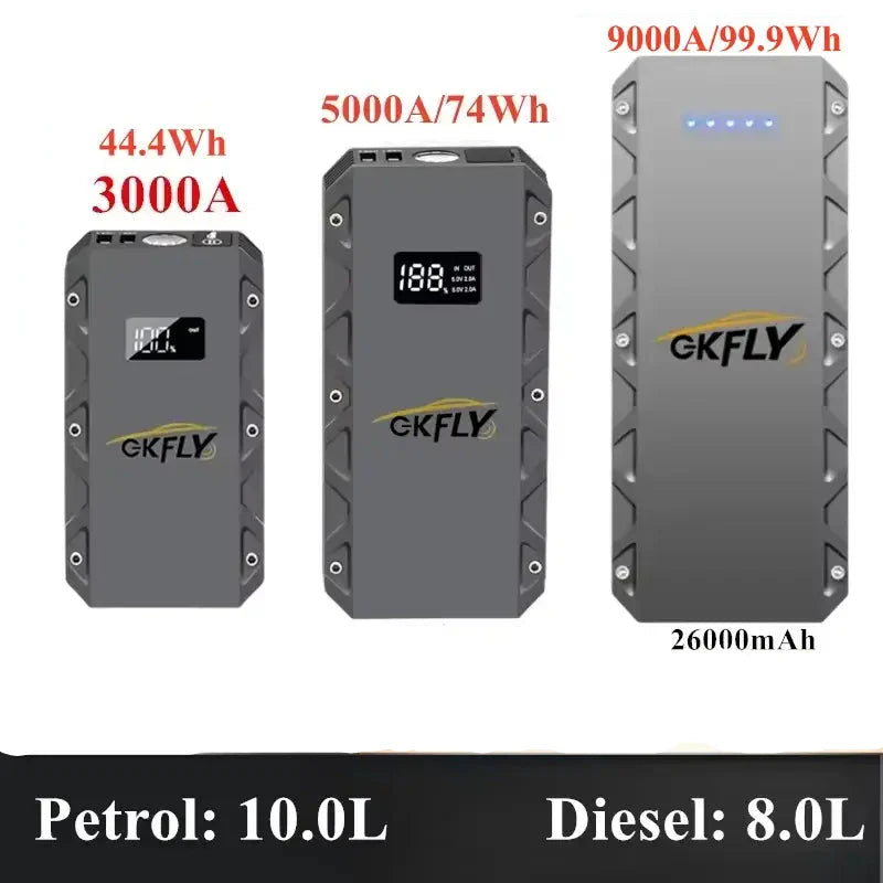 9000A Car Jump Starter & 12V Emergency Battery Booster Charger