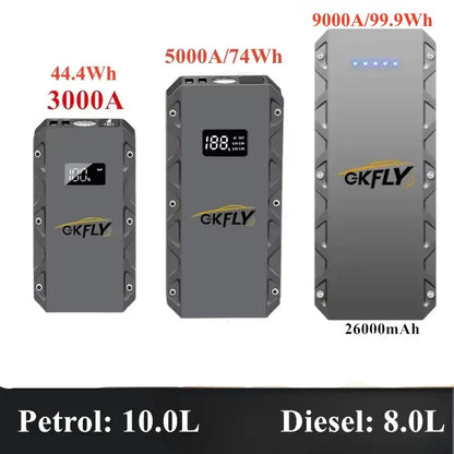 9000A Car Jump Starter & 12V Emergency Battery Booster Charger