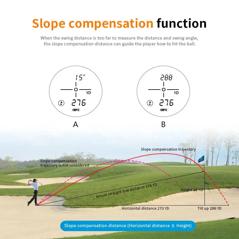 Golf Laser Range Finder – Slope & Pin Distance