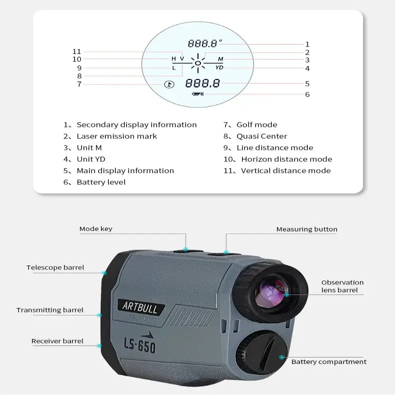 Golf Laser Range Finder – Slope & Pin Distance