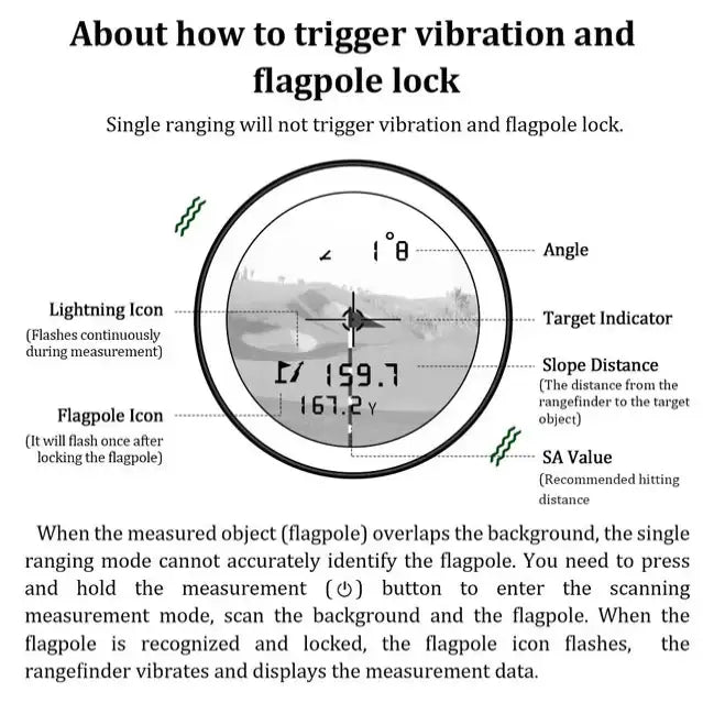 Golf Laser Rangefinder – USB Rechargeable with Slope (different models available)