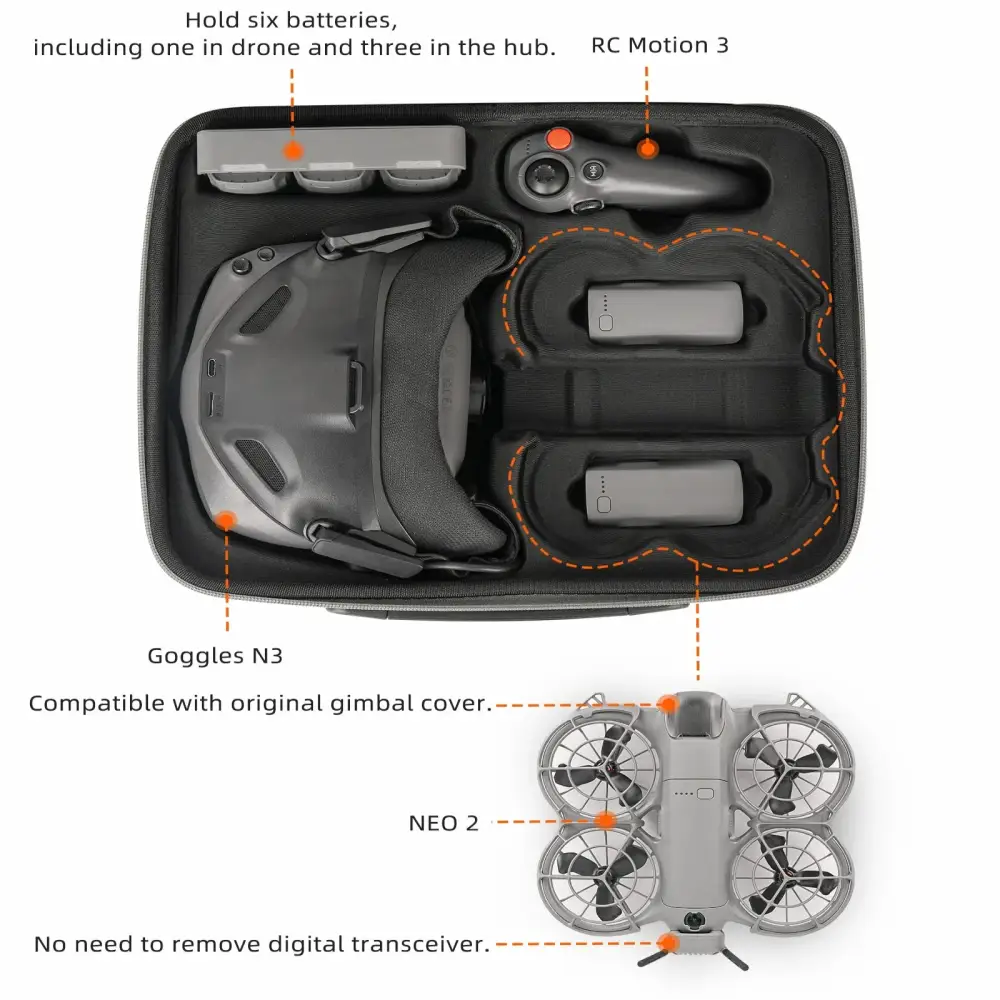 Hard PU Carrying Case for DJI Neo 2 (4 types of case available)
