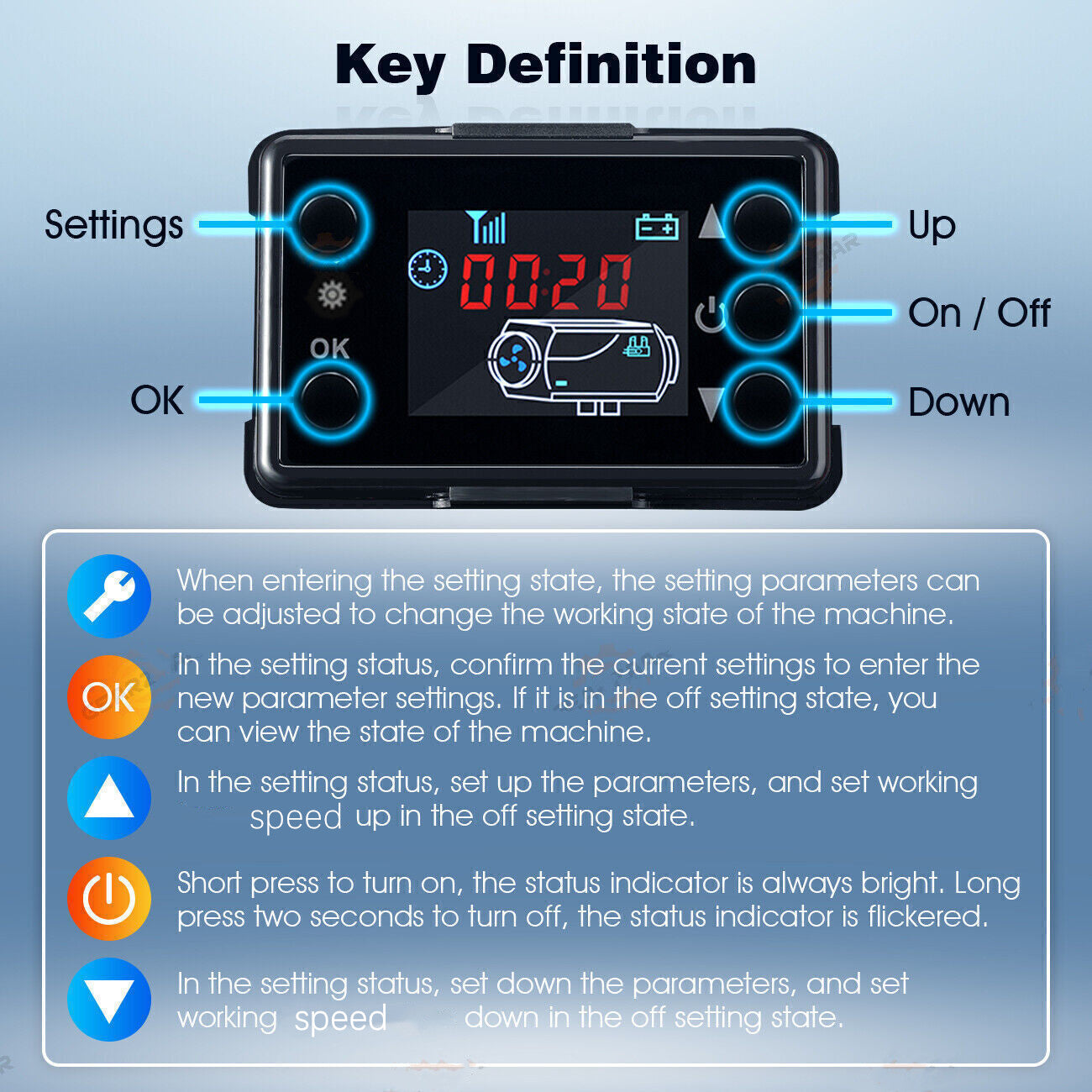 Diesel Air Heater LCD Screen