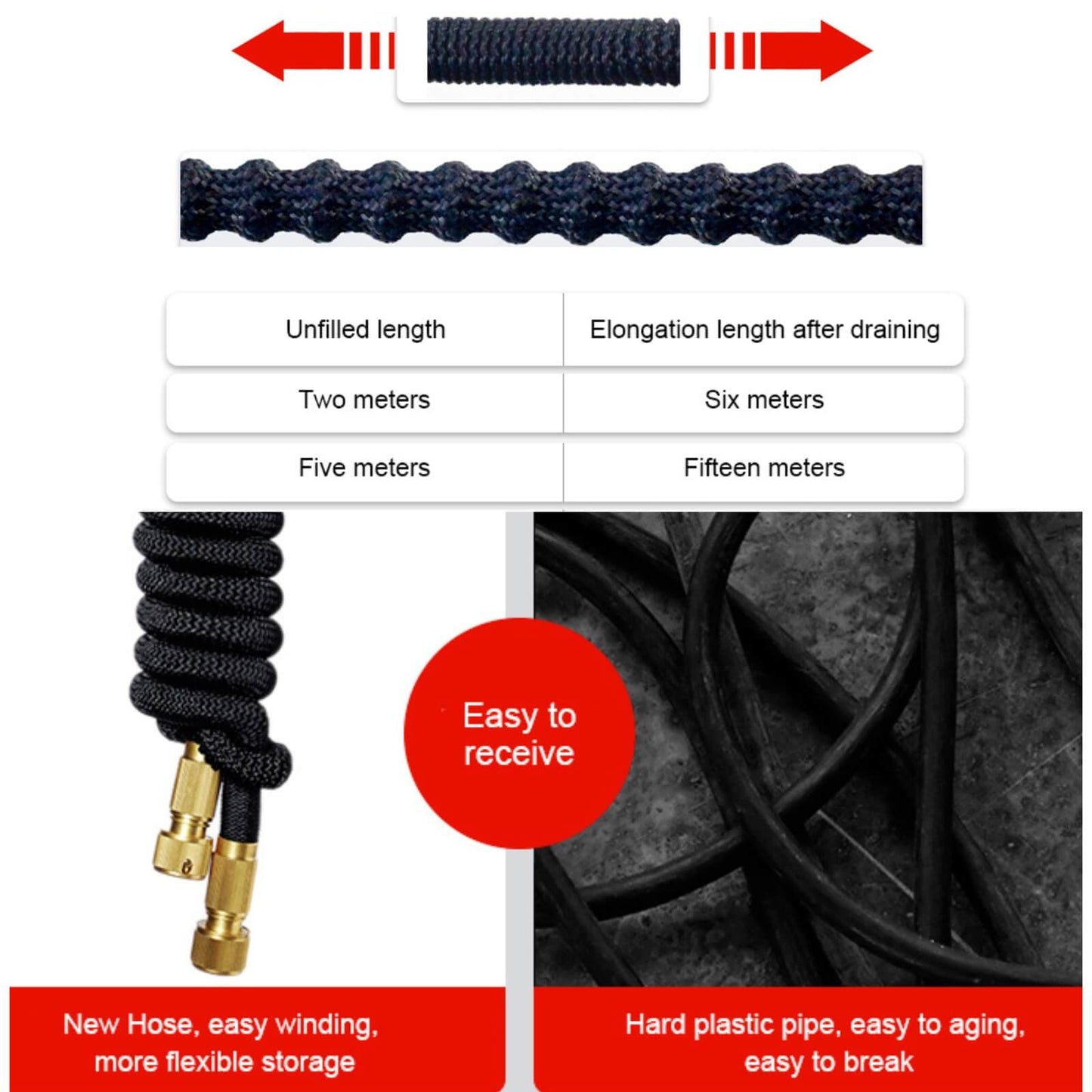 High Pressure Water Blaster Up To 15m Pipes :4 Spay Modes
