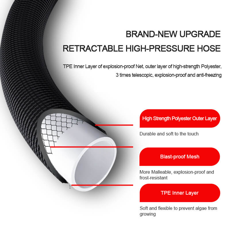 High Pressure Water Blaster Up To 15m Pipes :4 Spay Modes