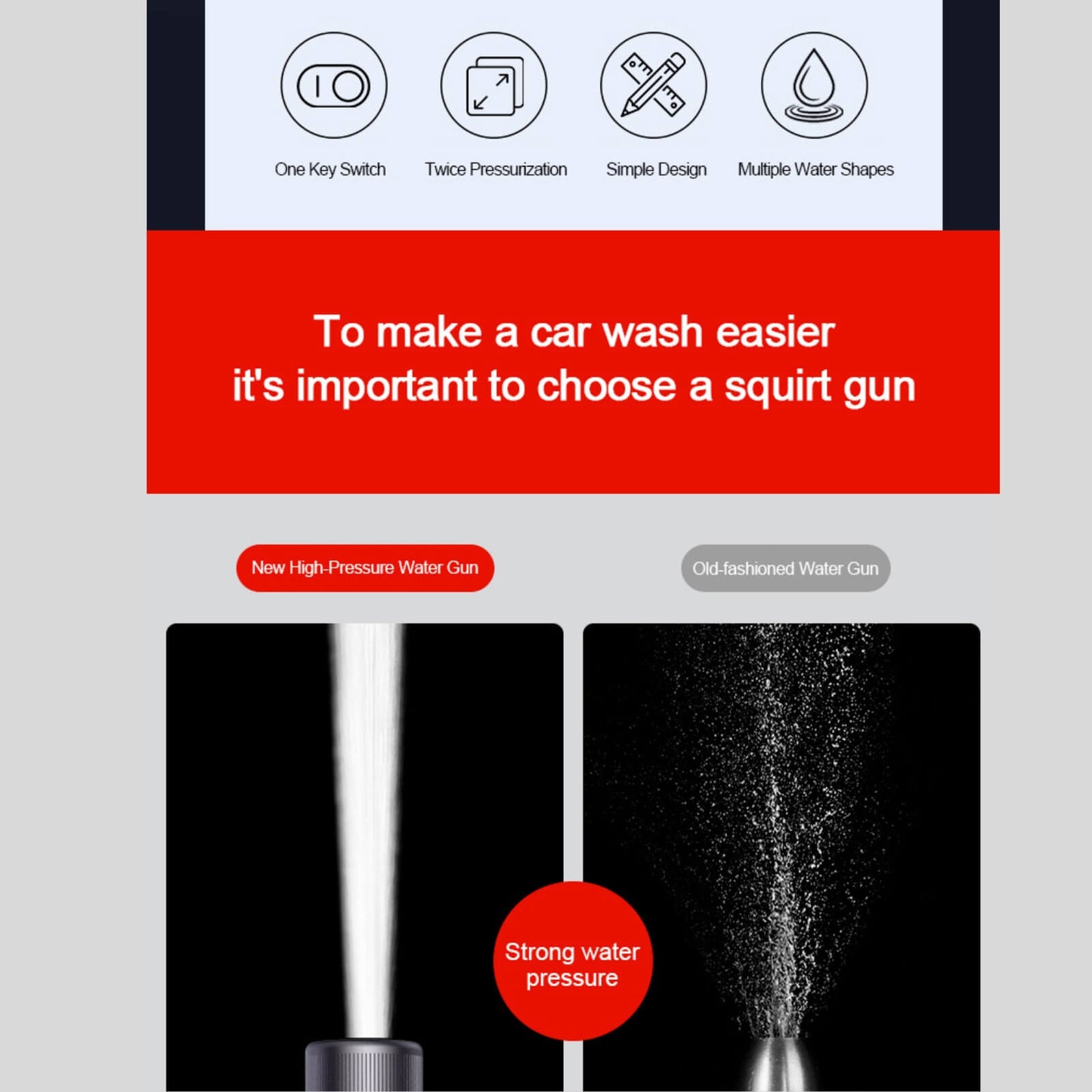 High Pressure Water Blaster Up To 30m Pipes: 4 Spay Modes