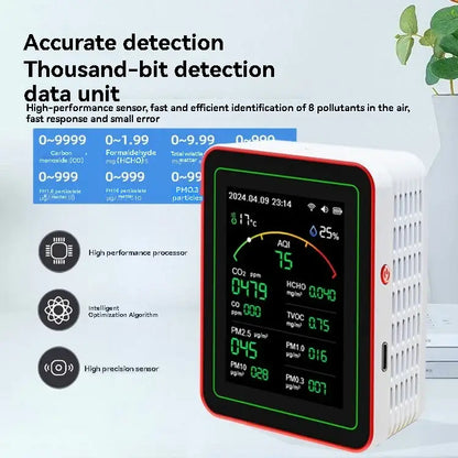 Home Air Quality Monitor – 15-in-1 Gas Detector