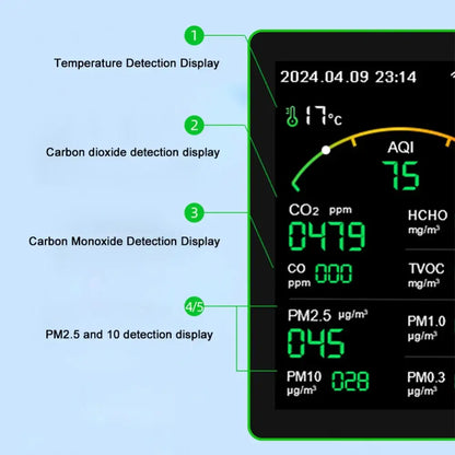 Home Air Quality Monitor – 15-in-1 Gas Detector