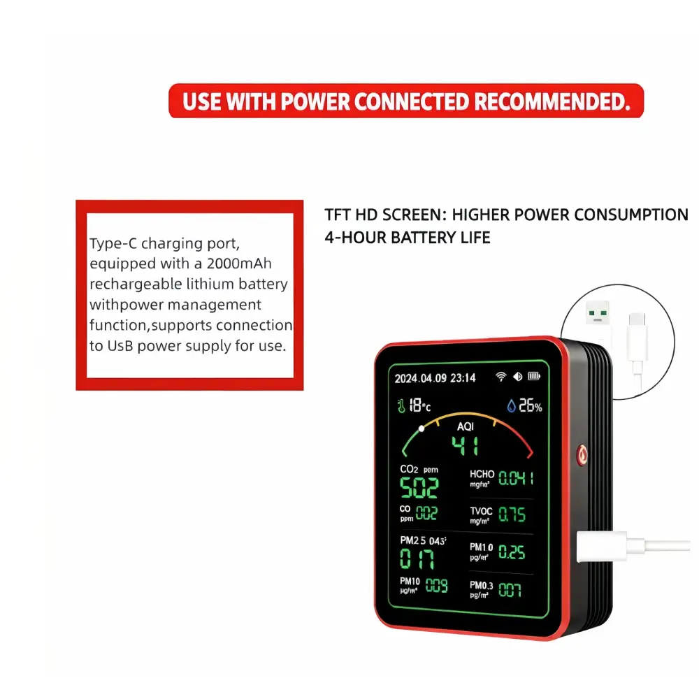 Home Air Quality Monitor – 15-in-1 Gas Detector