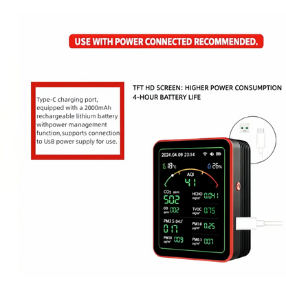 Home Air Quality Monitor – 15-in-1 Gas Detector