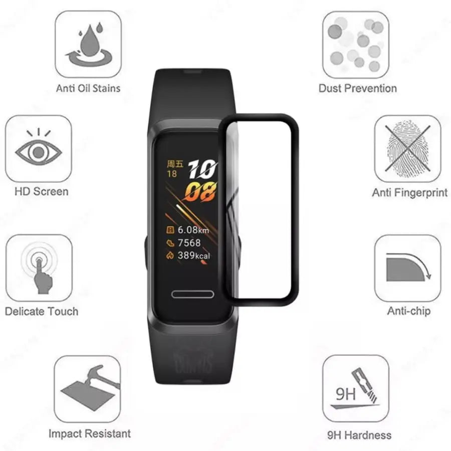Screen Protectors for Huawei Band 4 (Pack of 5)