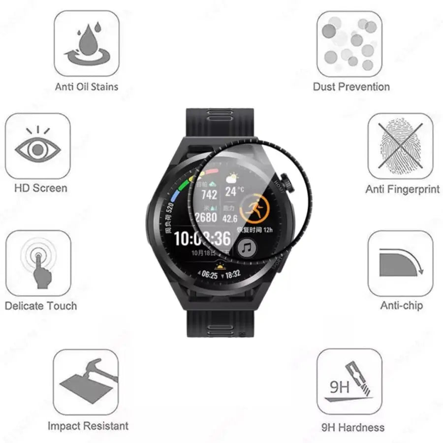 Screen Protectors for Huawei GT Runner (Pack of 5)