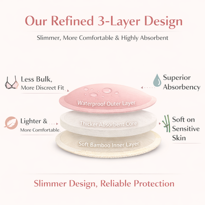 Reusable Bamboo Breast Pads | Fleur