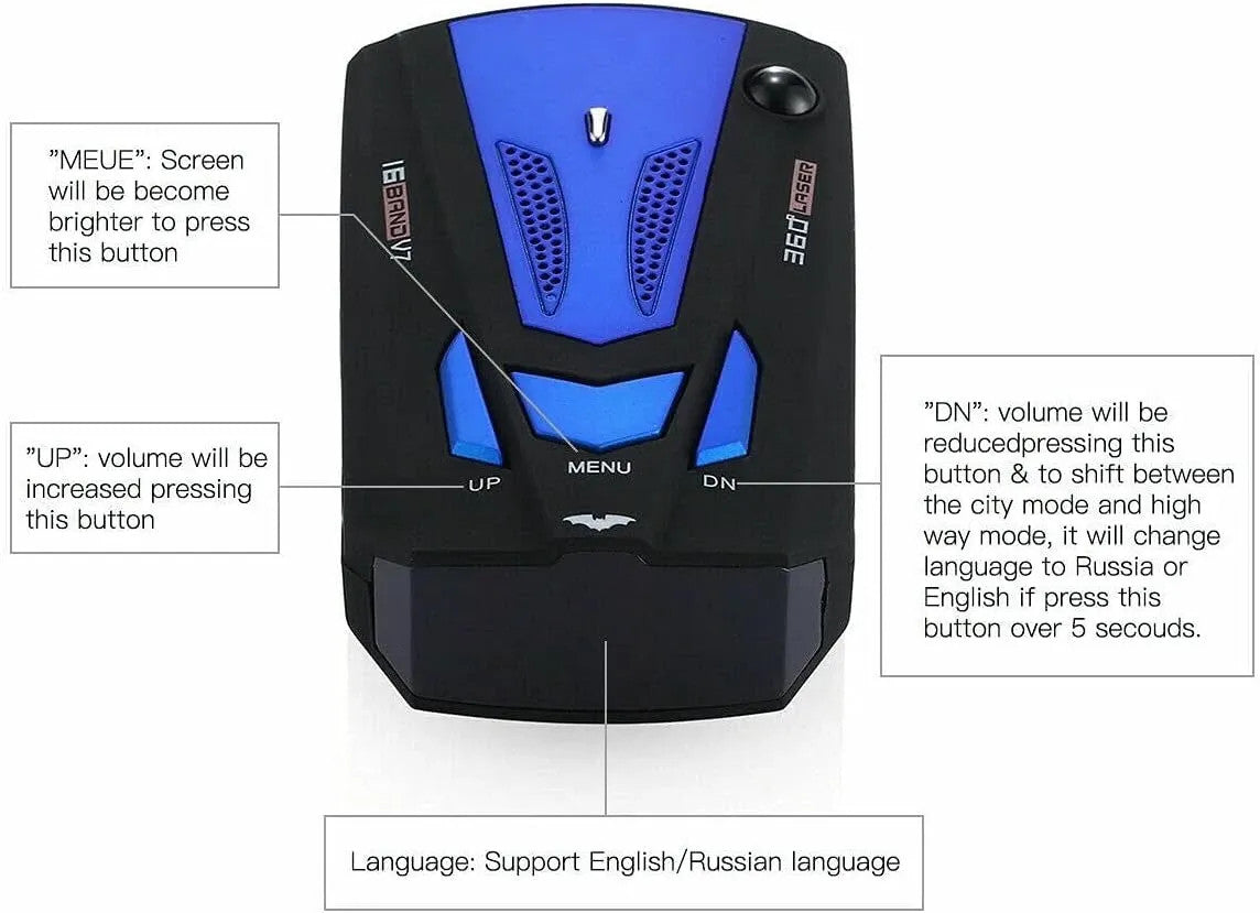 Radar Detectors Laser GPS Speedometer Voice Alert 360° Camera Car Truck System