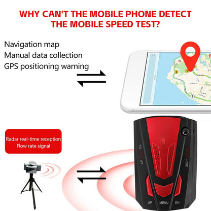 Radar Detector