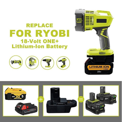DEWALT Milwaukee to RYOBI Battery Adapter Converter