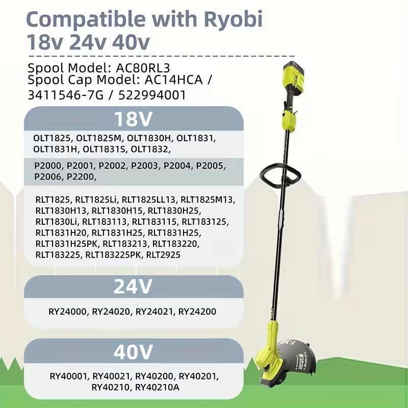 String Trimmer Refill for Ryobi One Plus+ AC80RL3(12 Trimmer Line 3 Trimmer Cap)