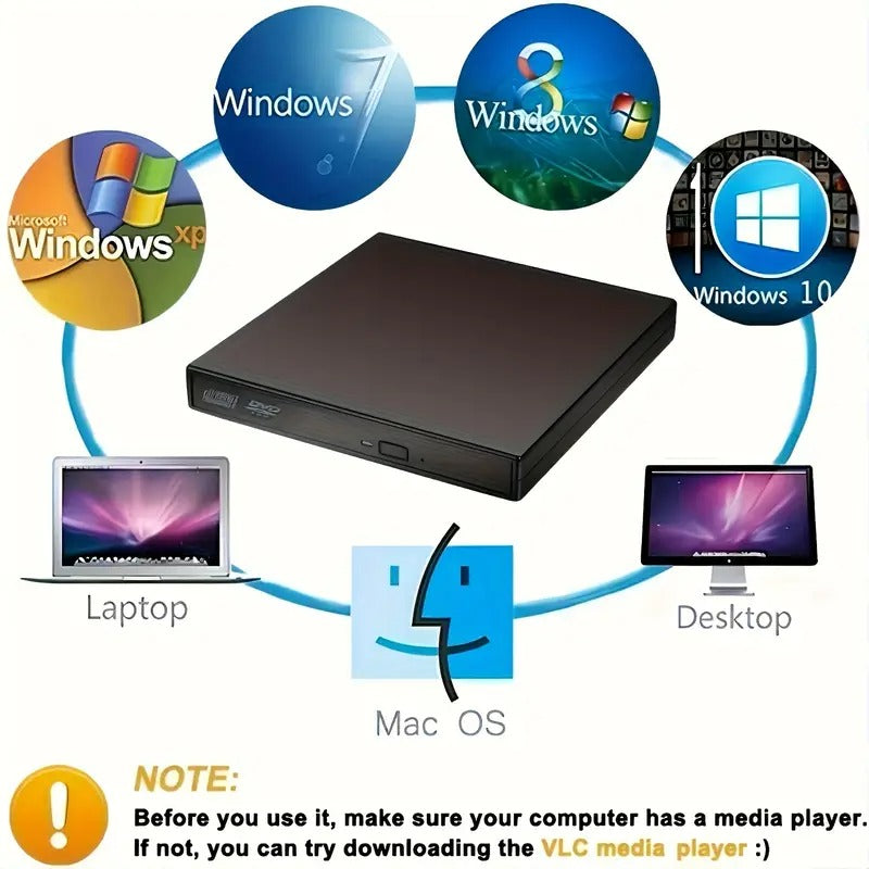USB External CD DVD ROM Writer Burner Player Drive PC Laptop for Windows Mac - salelink.co.nz