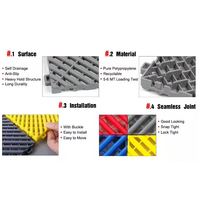 Interlocking Plastic Garage Flooring Tiles (Pack of 25 Tiles)