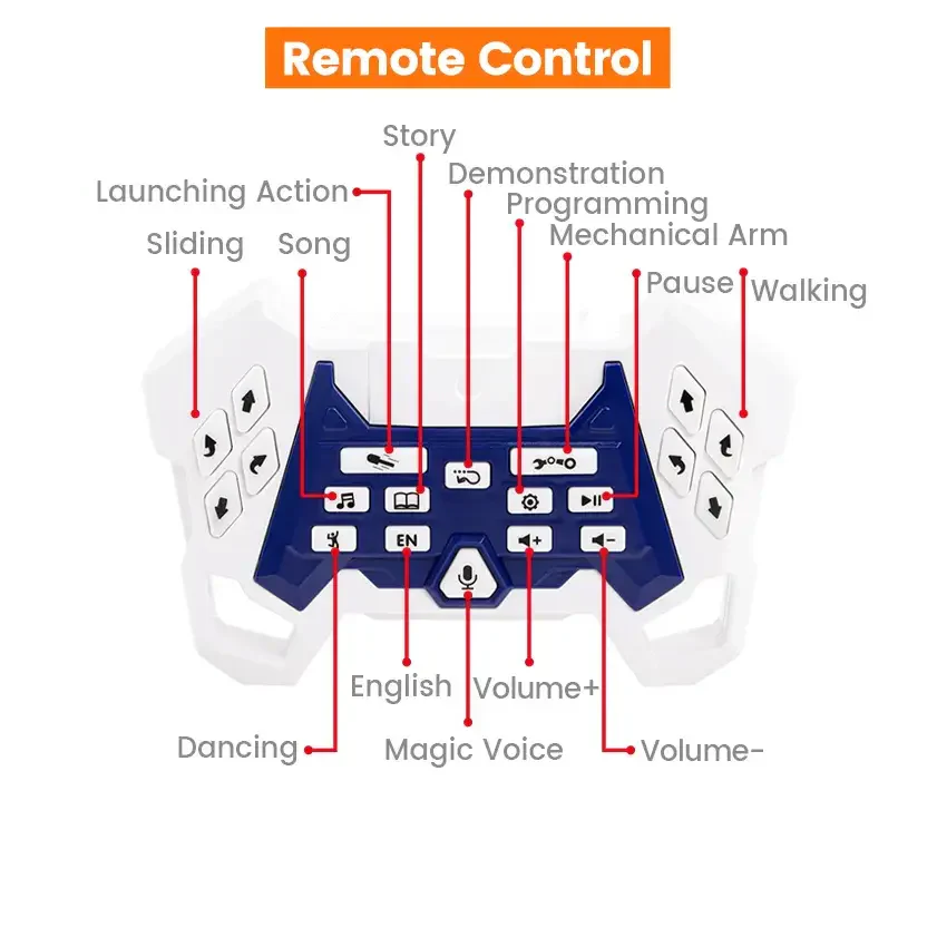 JJRC R35 Intelligent RC Robot with Programming & Remote-Control Features