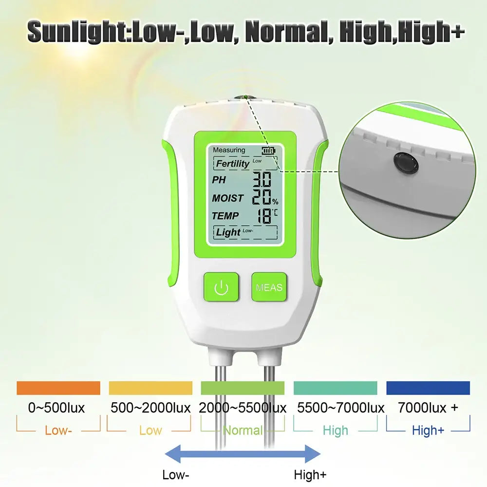 LCD 3/5-in-1 Handheld Soil Tester for pH, Moisture & Light (different colours & sets available)