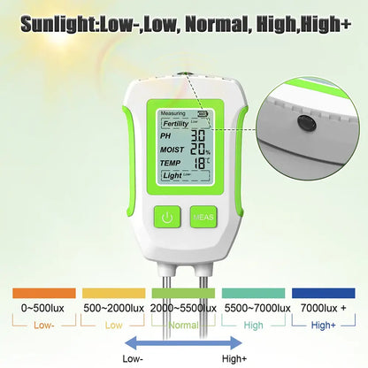 LCD 3/5-in-1 Handheld Soil Tester for pH, Moisture & Light (different colours & sets available)