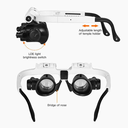 LED Magnifying Glasses – 8X/15X/23X Telescopic Watch & Jewlery Repair Loupe