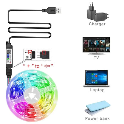 Smart LED Strip Lights with App & Music Sync