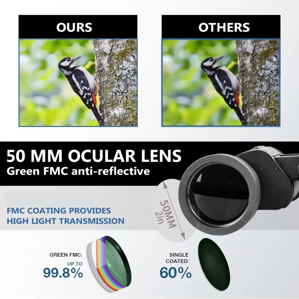 Long Range Binoculars – FMC Coated BAK4 Prism, Waterproof (910x50)