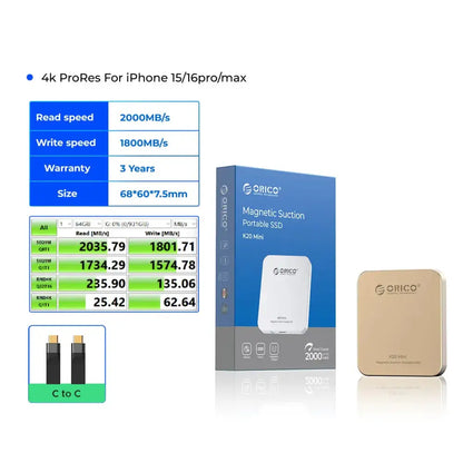Mini Magnetic External SSD 2000MB/s (2 colours available)