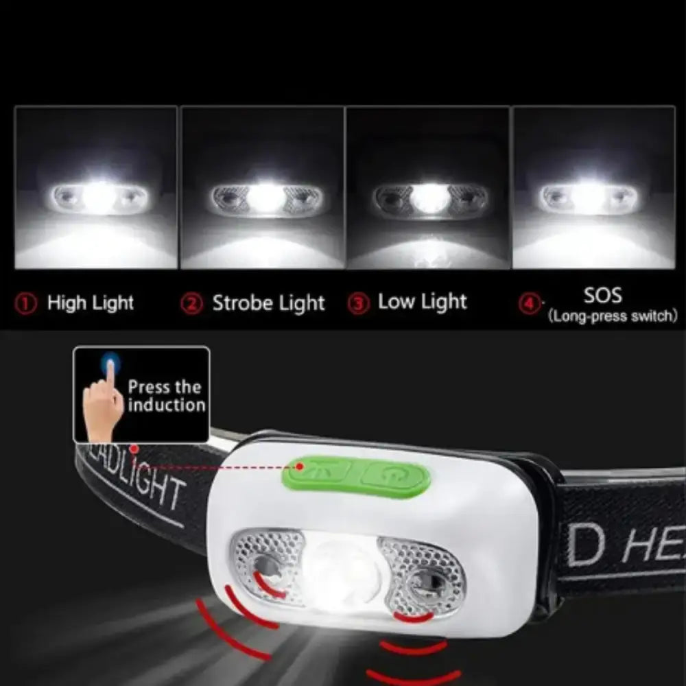 Mini Motion Sensor Headlight