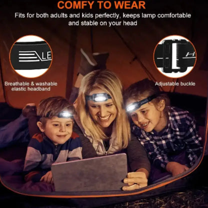 Mini Motion Sensor Headlight