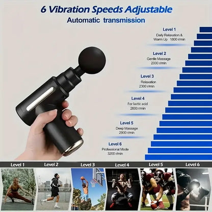 Mini Portable Electric Massager