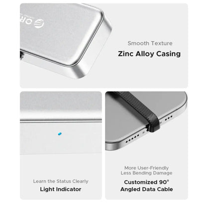 Mini Portable SSD (Available in 64GB / 128GB / 256GB)