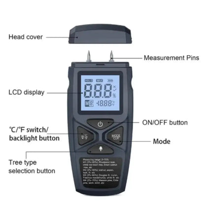 Moisture Detector