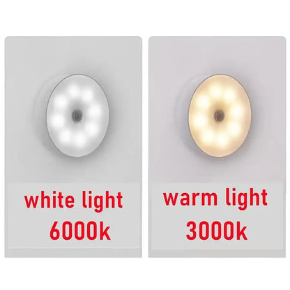 USB Rechargeable Motion Sensor LED Night Light