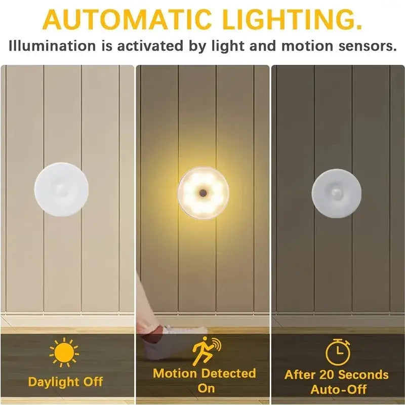 USB Rechargeable Motion Sensor LED Night Light