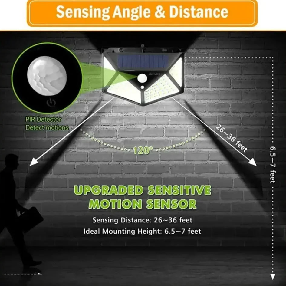 Solar LED Outdoor Waterproof Spotlight with Motion Sensor