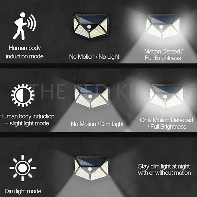 Solar LED Outdoor Waterproof Spotlight with Motion Sensor
