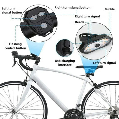 USB Rechargeable 40-LED Bicycle Tail Light with Remote Turn Signals