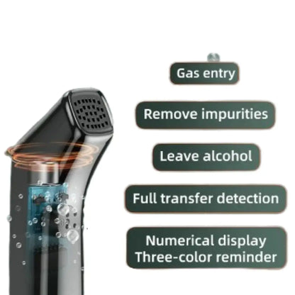 Non-Contact High-Precision Alcohol Tester - Breathalyzer