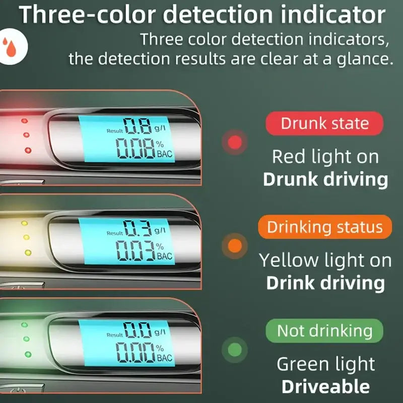 Non-Contact High-Precision Alcohol Tester - Breathalyzer