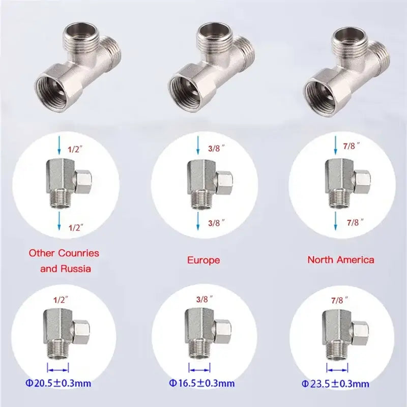 Non-Electric Dual Nozzle Toilet Seat Attachment (different types available)