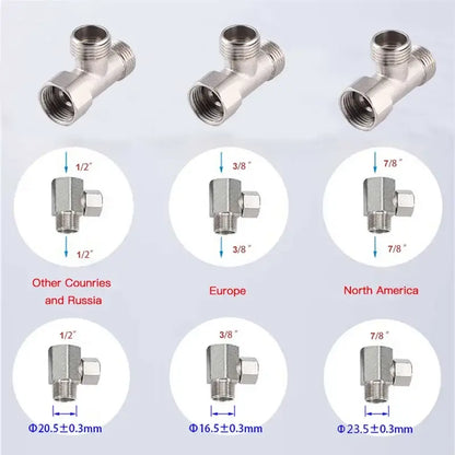 Non-Electric Dual Nozzle Toilet Seat Attachment (different types available)