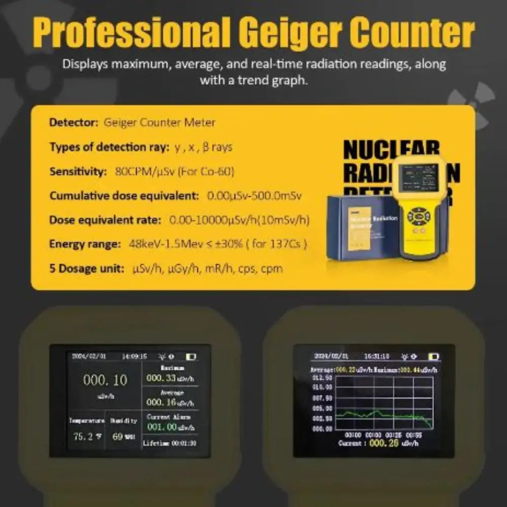 Nuclear Radiation Detector Geiger